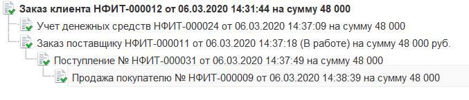 01_ВозвратыКлиентов