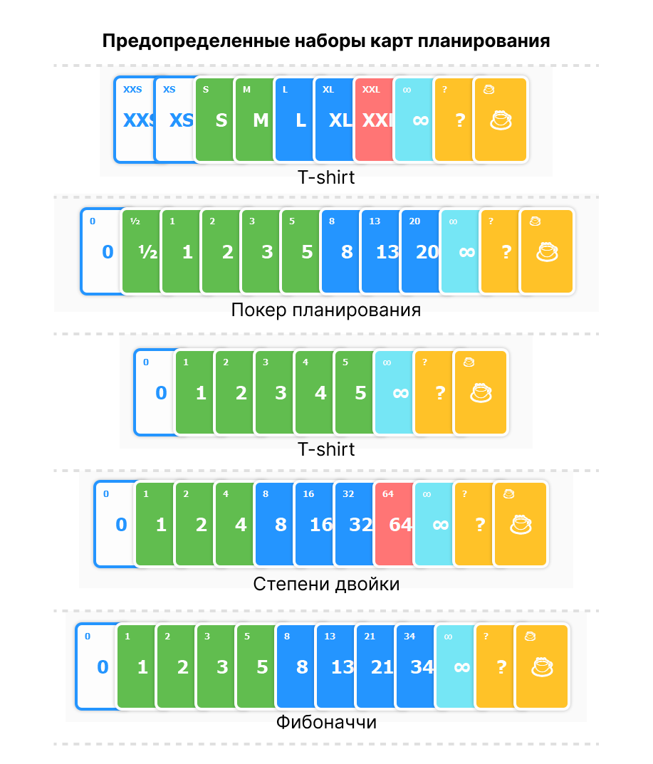 01_НаборыКарт