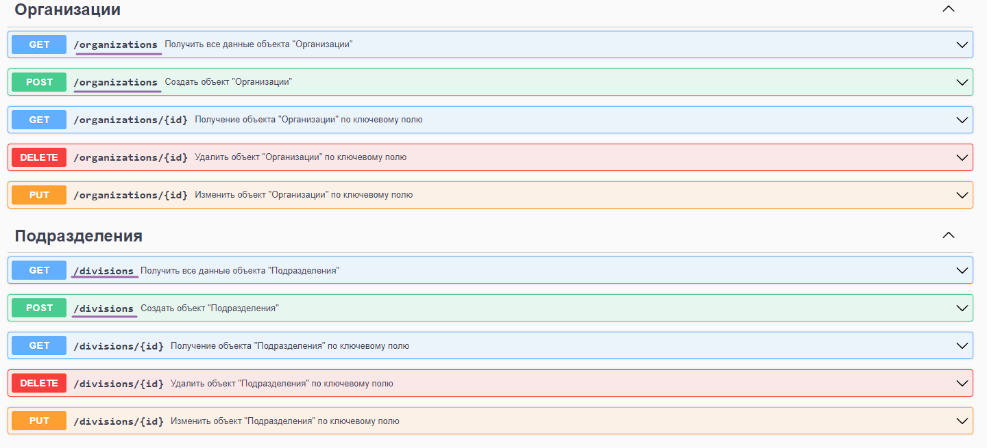 01_ТестированиеAPI