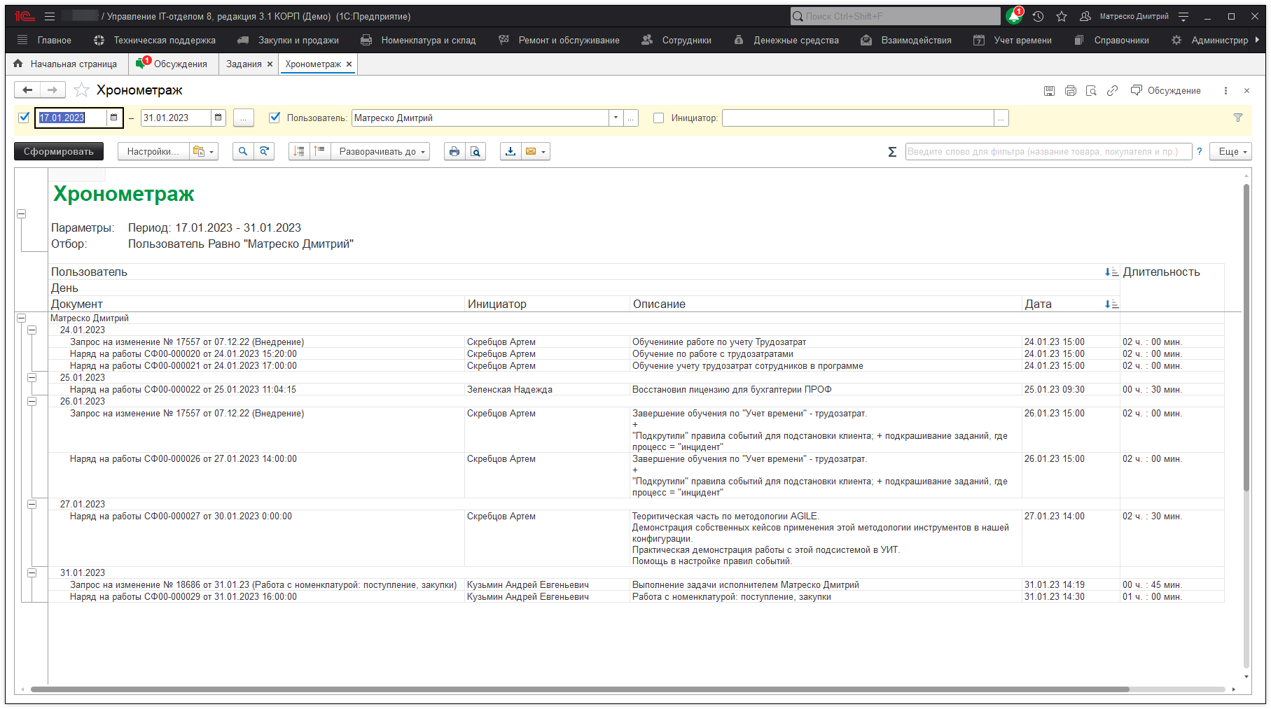 01_Трудозатраты