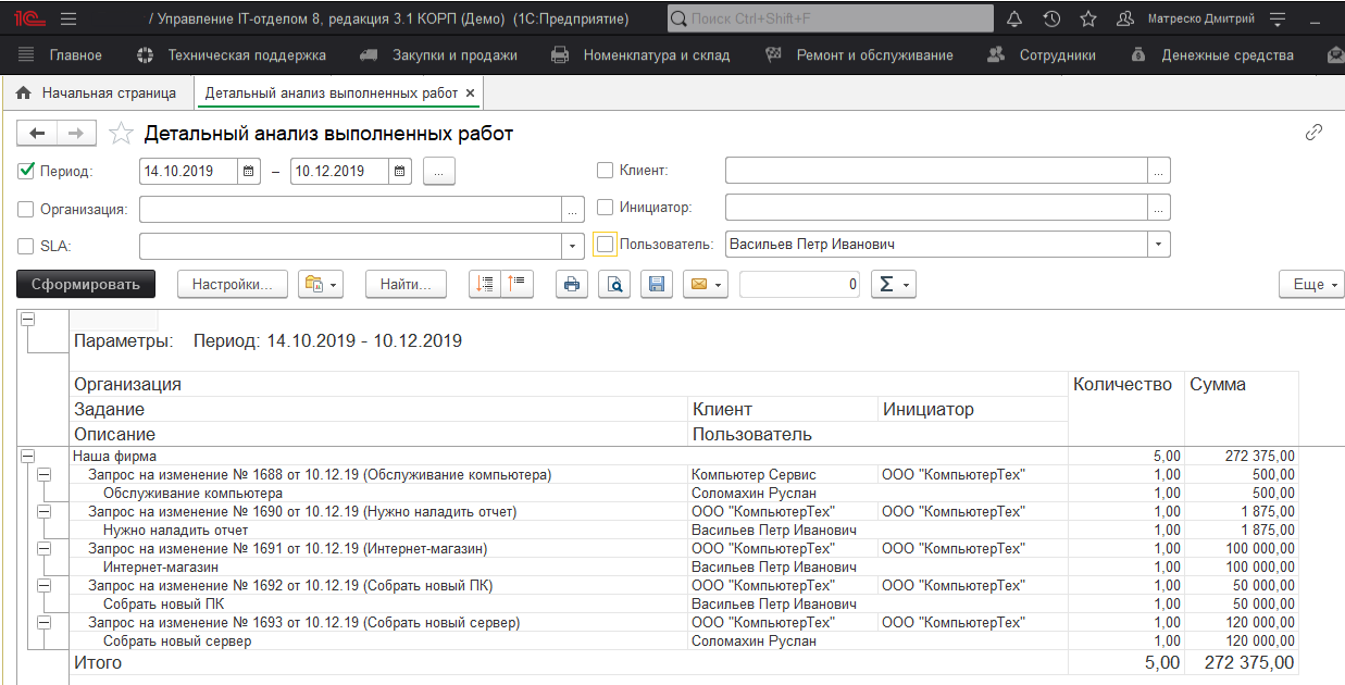 02_АнализРабот