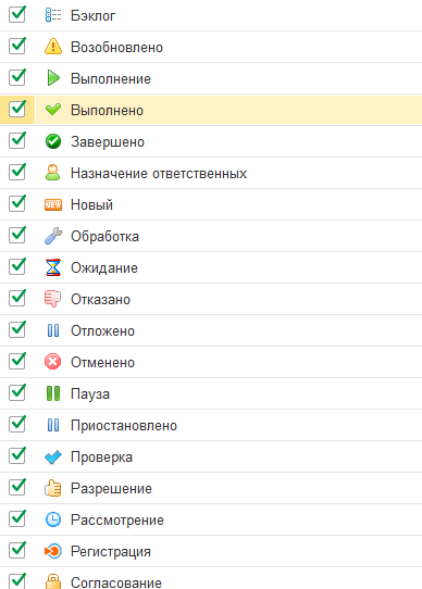02_ЗагруженностьСотрудников