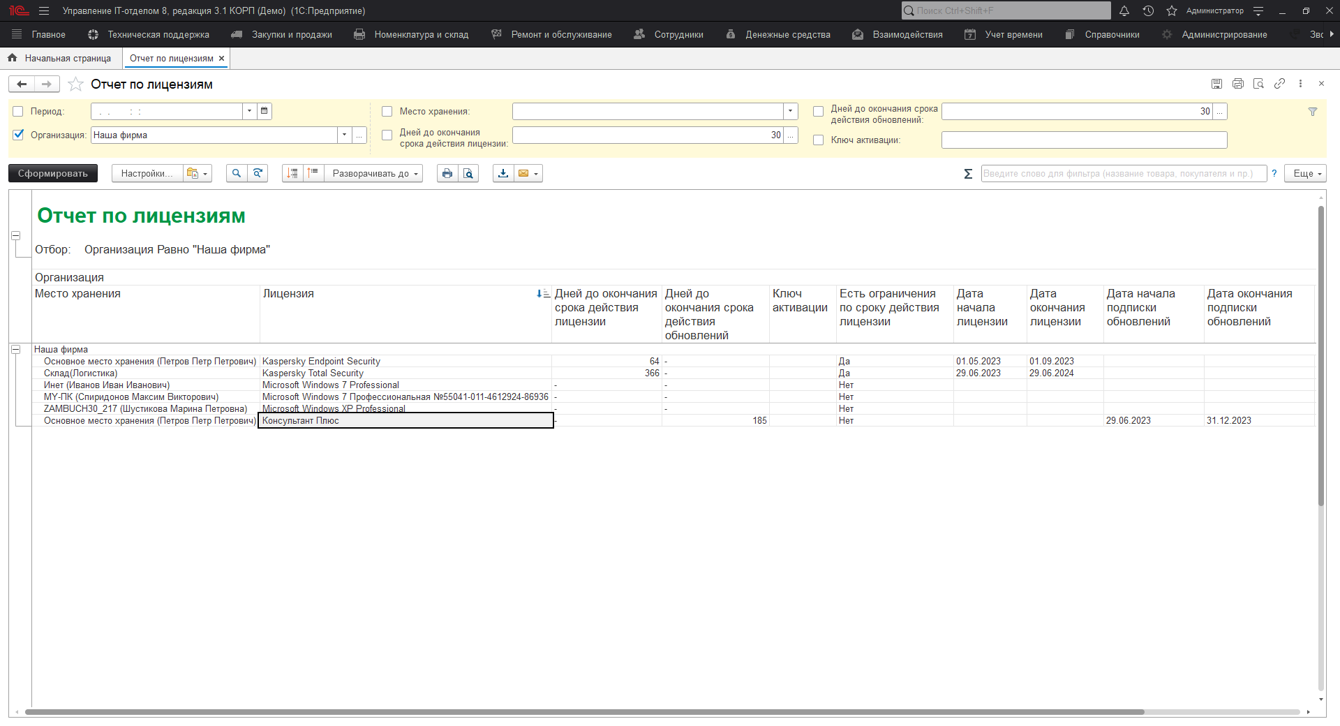 03_УчетЛицензий