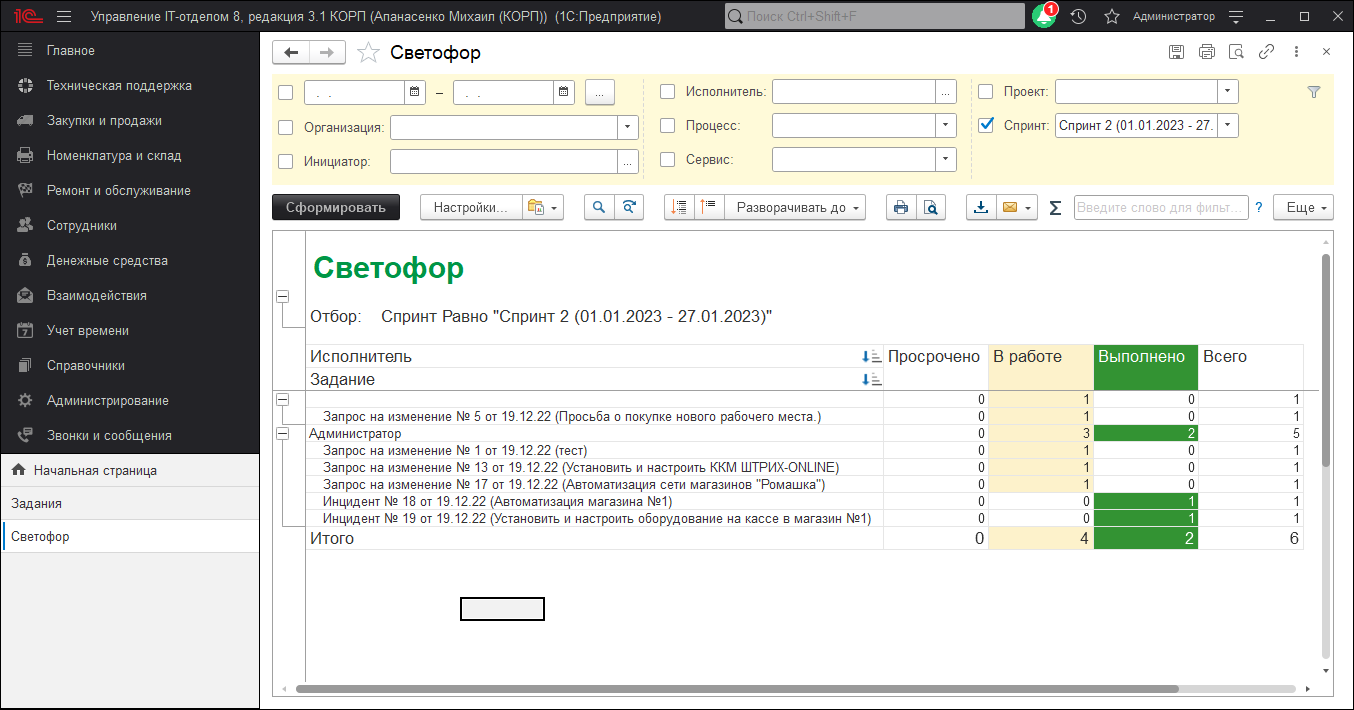 04_СозданиеСпринта