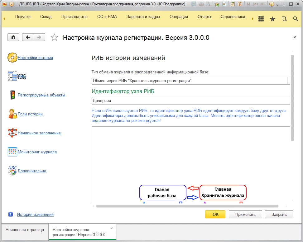 РИБ истории изменений