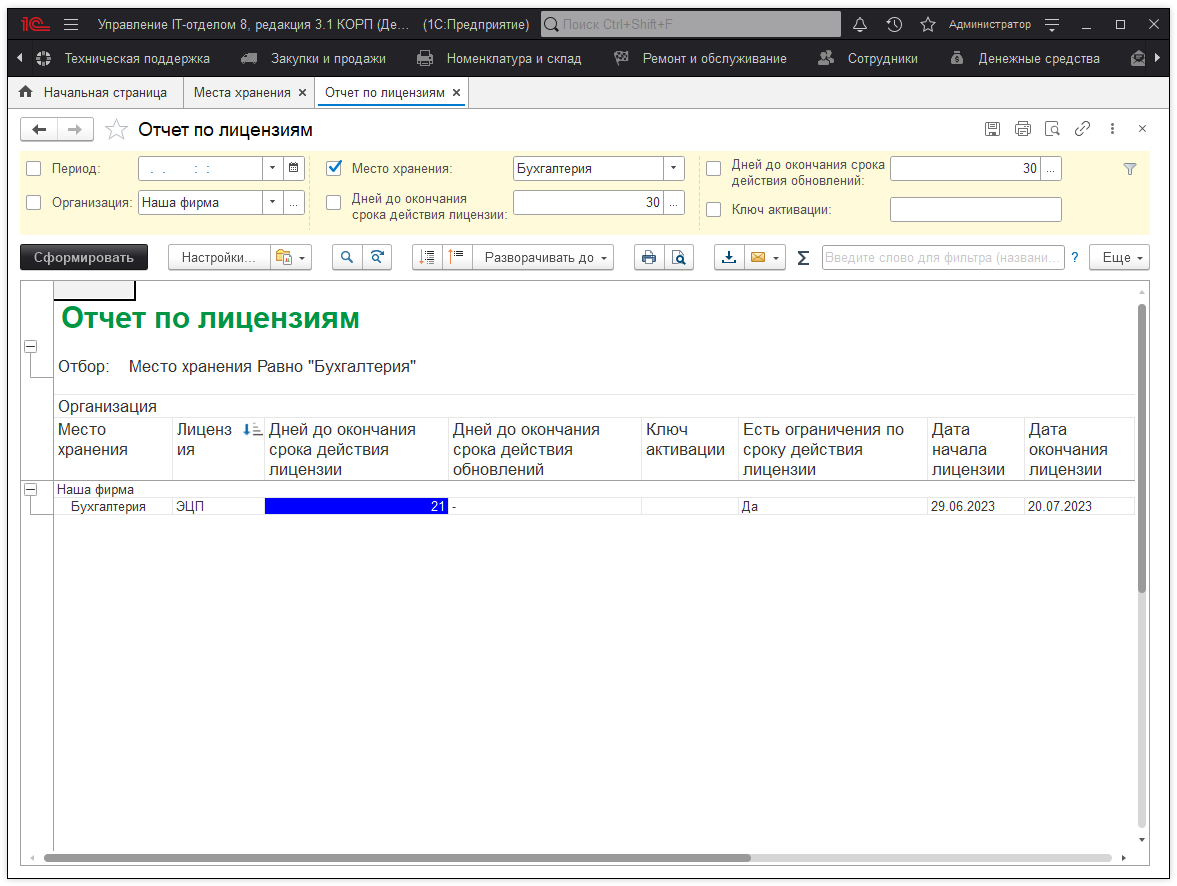 07_КакКонтролироватьСрокиДействия