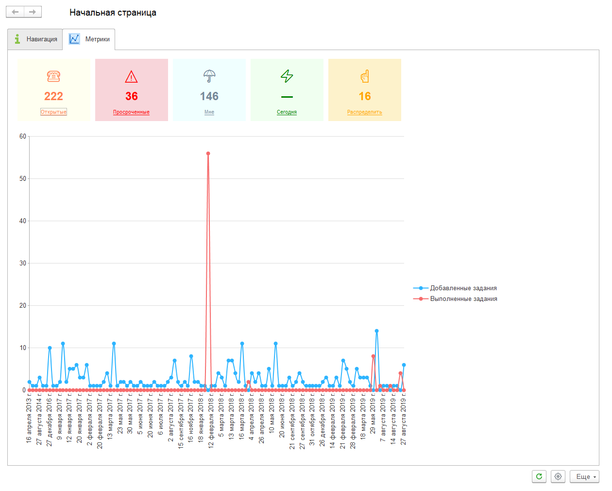 8_НастраиваемыйРабочийСтол