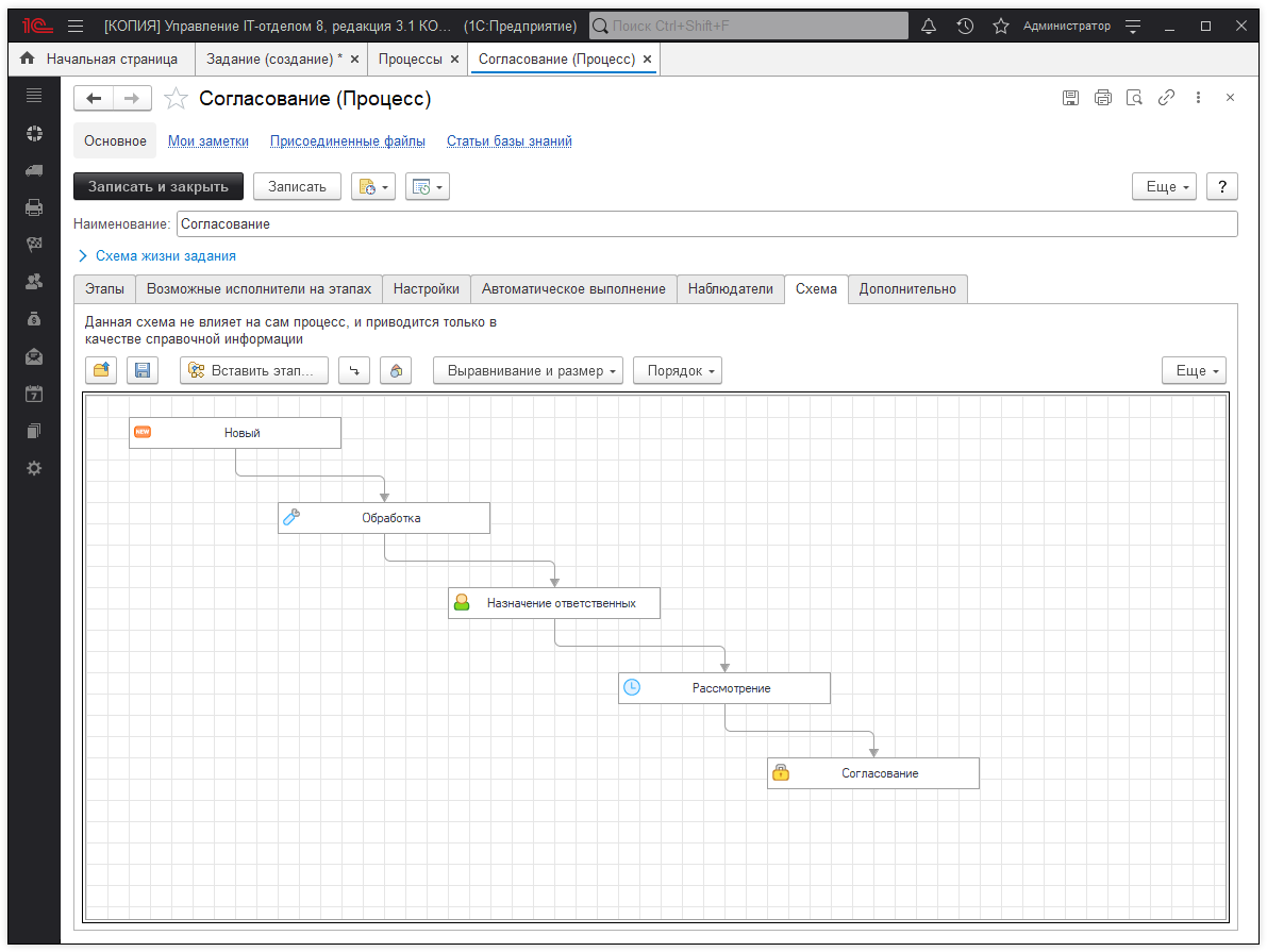 12_ПрактическиеМетодики